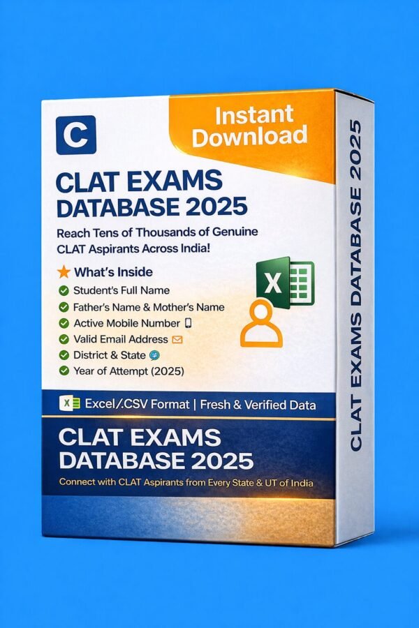 CLAT Exams Database 2025