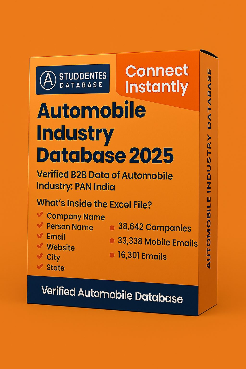 Automobile Industry Database 2025 Automobile Industry Database 2025