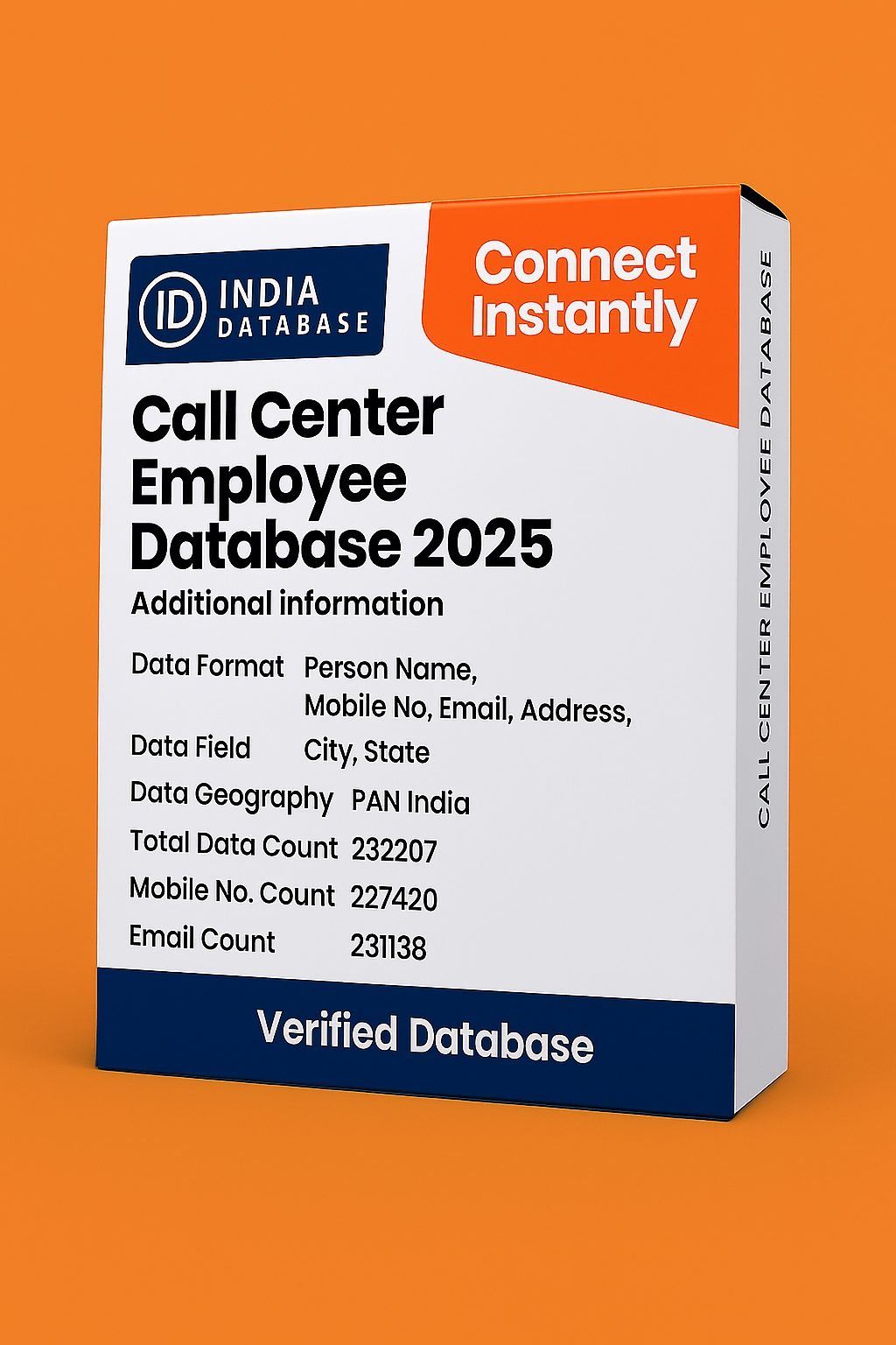 Call Center Employee Database 2025 Call Center Employee Database 2025