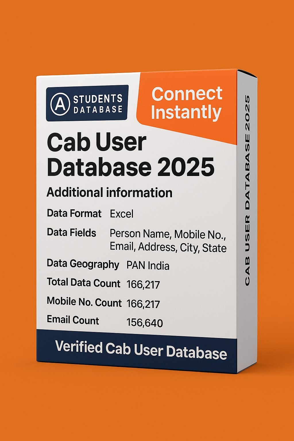 Cab User Database 2025 Cab User Database 2025